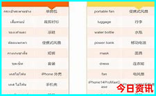 六月份旅游地最佳推荐